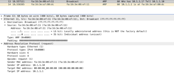 New C-ARP2P-2208 Test Review