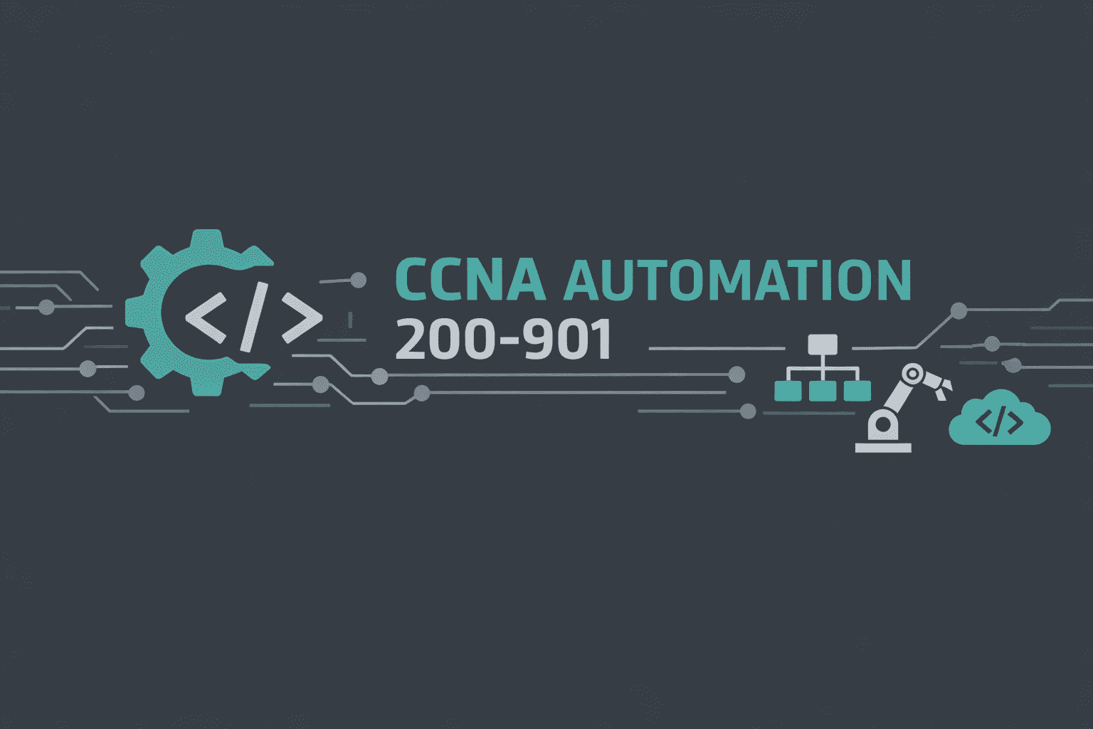 CCNA Automation 200‑901